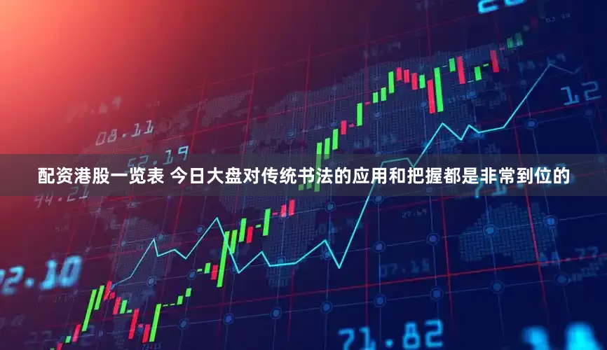 配资港股一览表 今日大盘对传统书法的应用和把握都是非常到位的