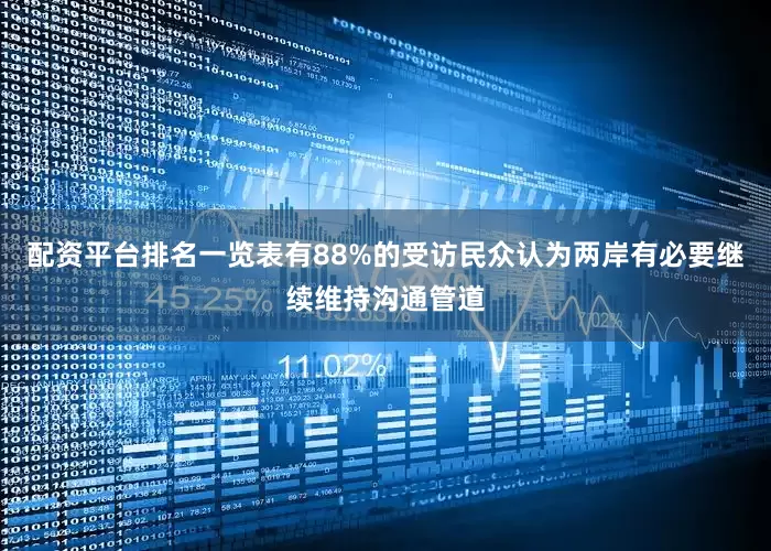 配资平台排名一览表有88%的受访民众认为两岸有必要继续维持沟通管道